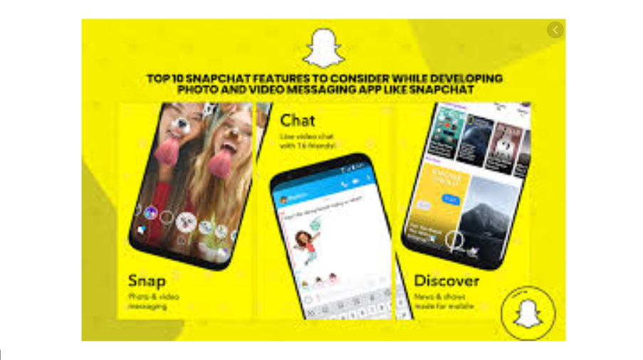 Snapchat Features